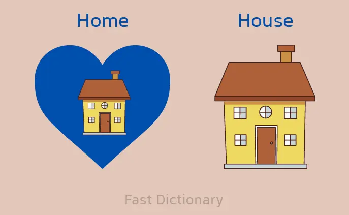تفاوت home و house چیست؟